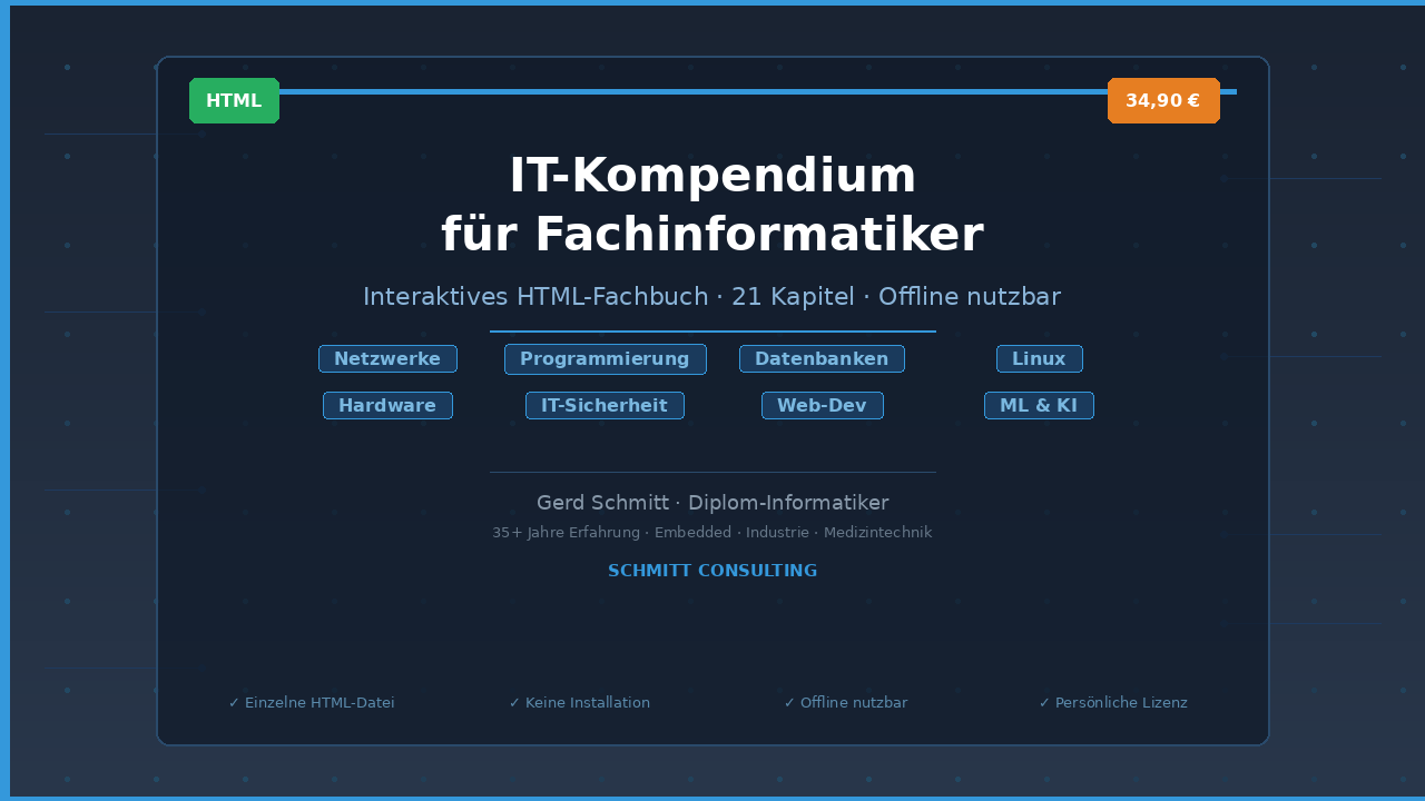IT-Kompendium für Fachinformatiker