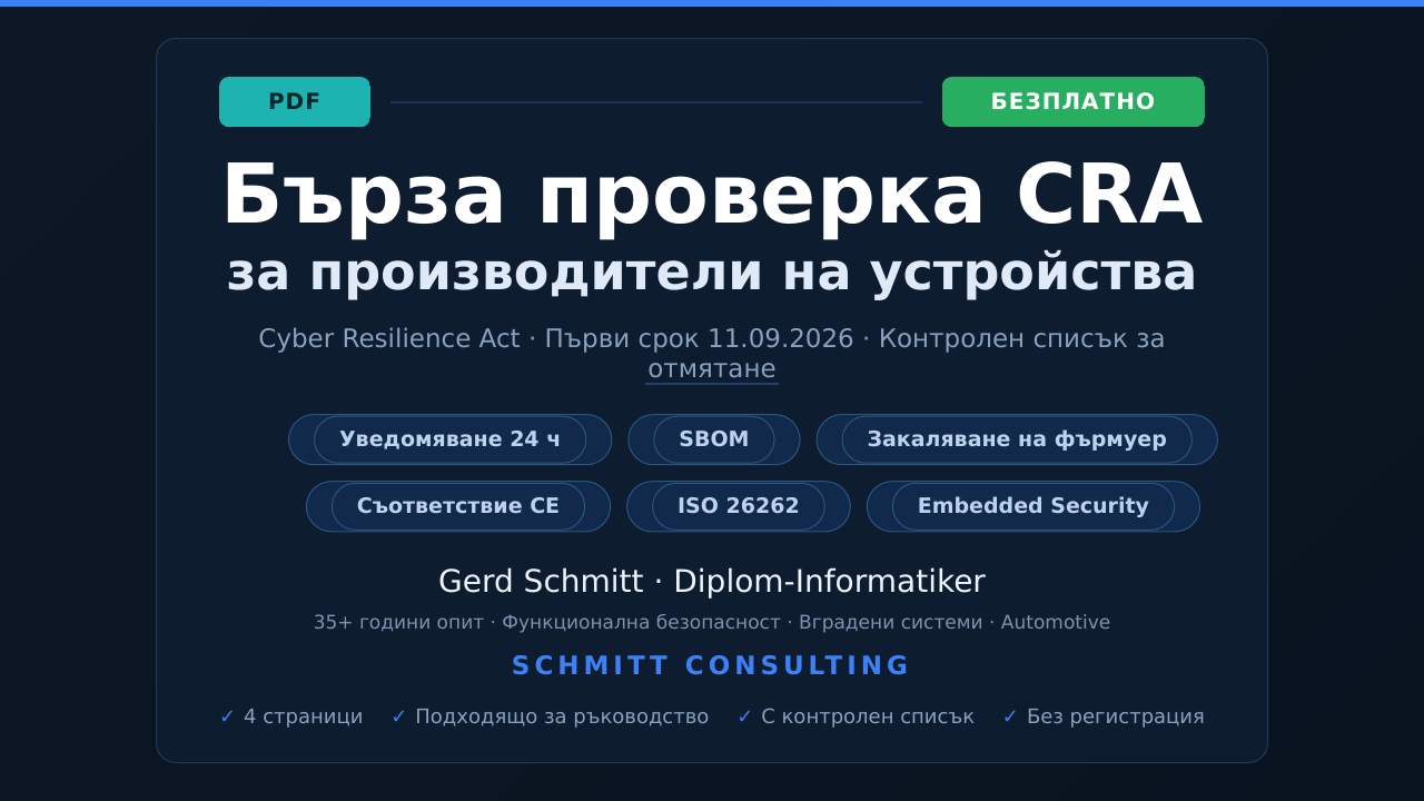 Бърза проверка CRA за производители на устройства