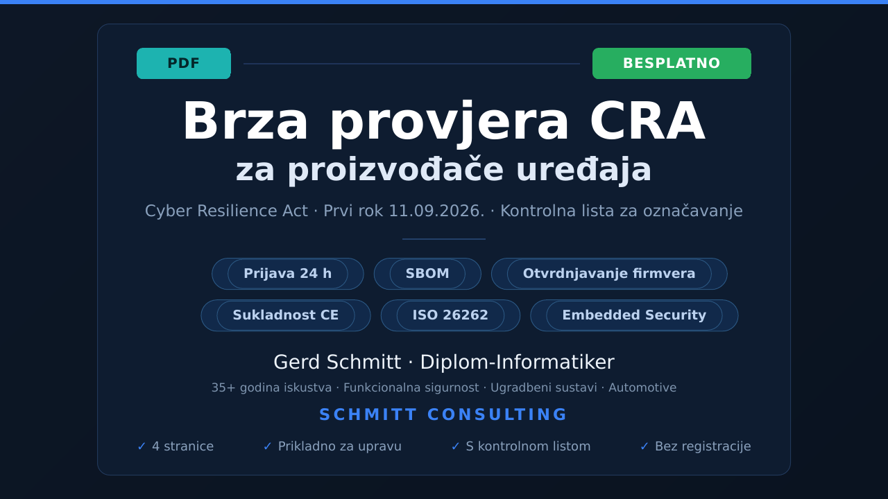 Brza provjera CRA za proizvođače uređaja