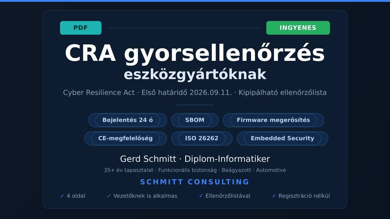 CRA gyorsellenőrzés eszközgyártóknak