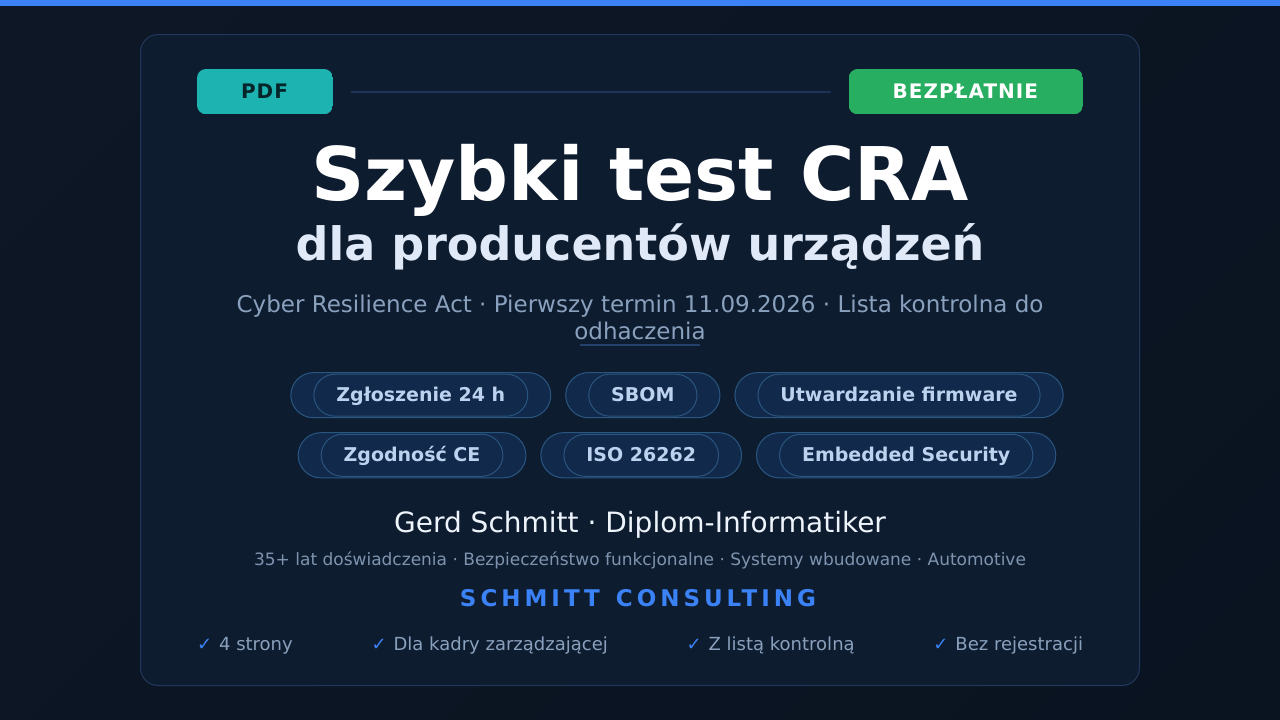 Szybki test CRA dla producentów urządzeń