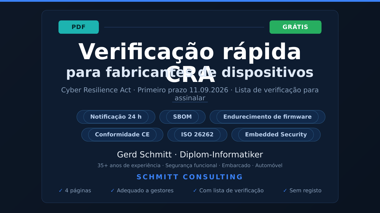 Verificação rápida CRA para fabricantes de dispositivos
