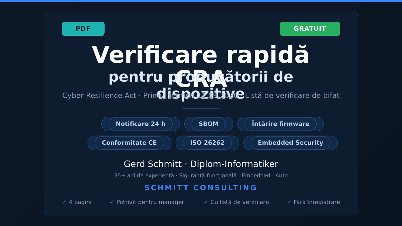 Verificare rapidă CRA pentru producătorii de dispozitive