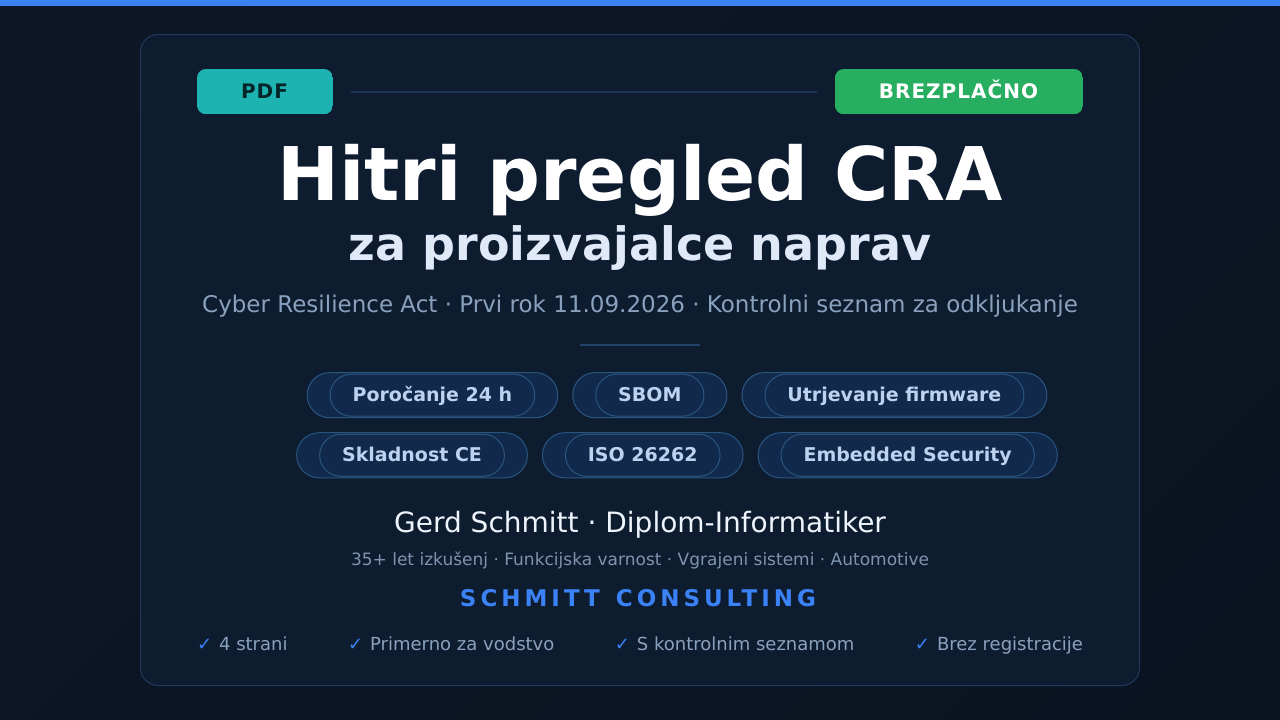 Hitri pregled CRA za proizvajalce naprav
