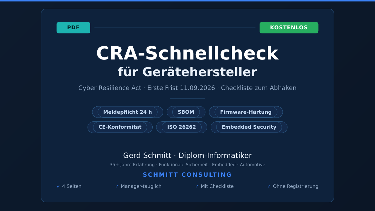 CRA-Schnellcheck für Gerätehersteller