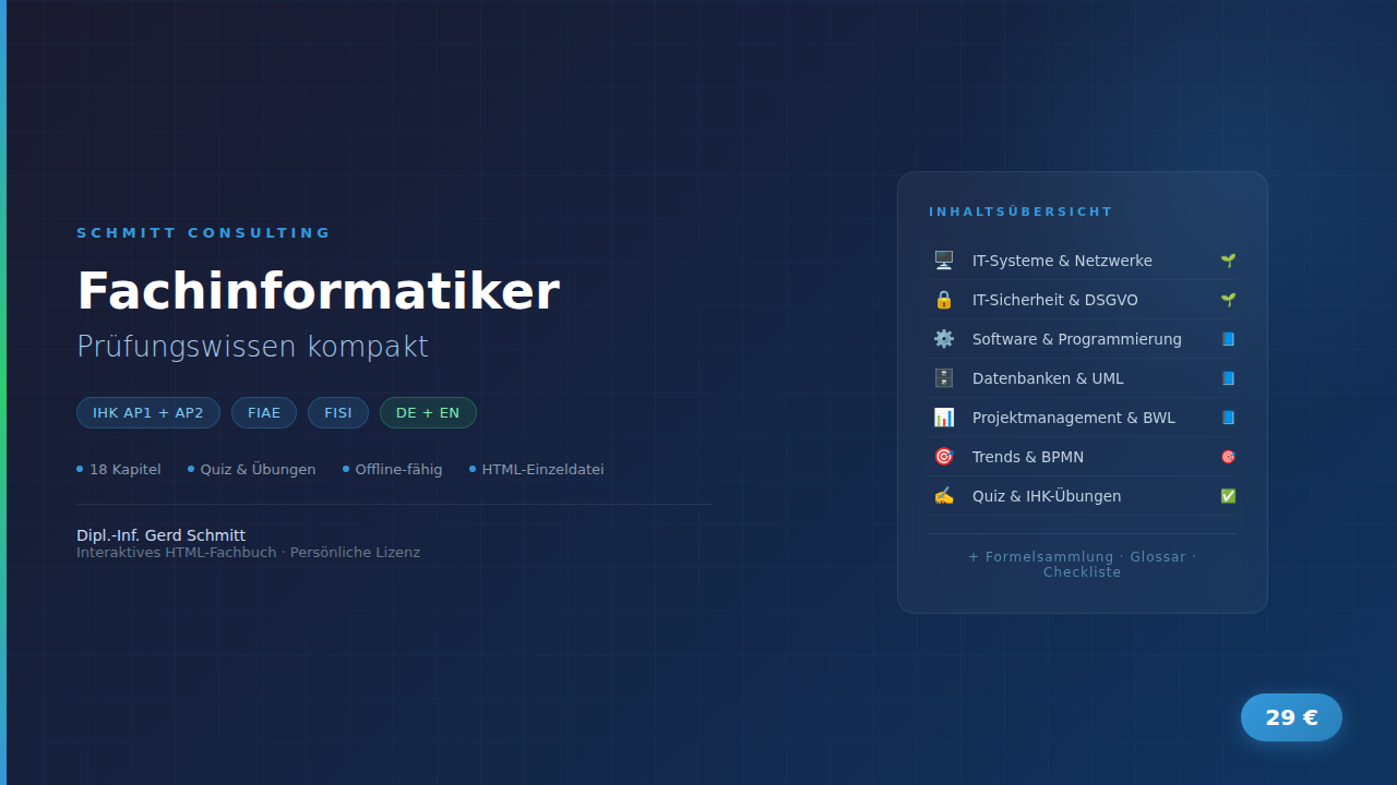 Fachinformatiker — Prüfungswissen kompakt